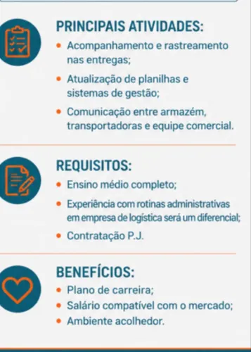Auxiliar adm para logística