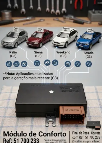 Módulo conforto família Palio