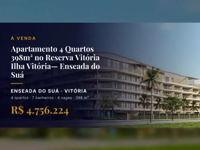 Enseada do Suá: Apartamento de 4 Quartos em Condomínio com Parque Cultural