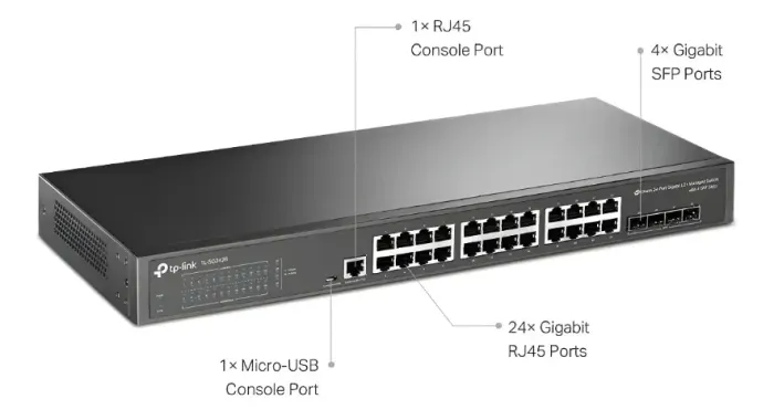 Switch Gerenciável Tp-link Tl-sg3428 Com 24 Portas Gigabit L2+ Rj-45 E 4 Slots Sfp