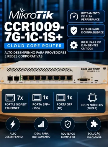 MikroTik CCR1009-7G-1C-1S+