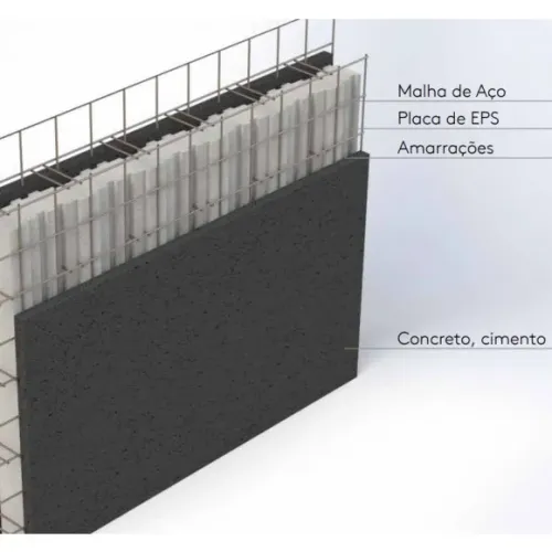 Painel EPS para construcao paredes casa monolit isopor leve tecnologico rapido