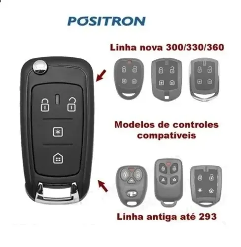 Controle Chave Canivete PX80 Pósitron Para Alarmes Positron