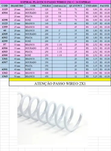 Espiral Plástico passo 2x1 para Wireo
