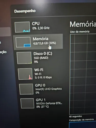 Memória Ram notebook