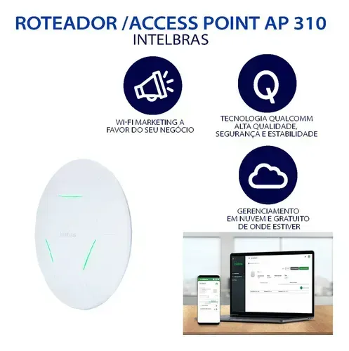 Roteador Access Corporativo Ap 310 Wi-fi Intelbras Branco