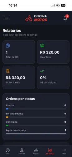 Aplicativo Ordem de Serviço