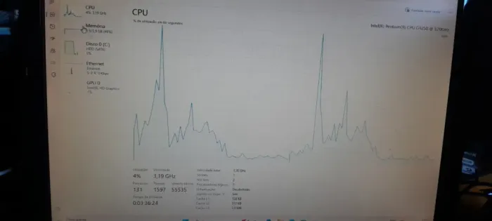 CPU Intel Pentium G3250