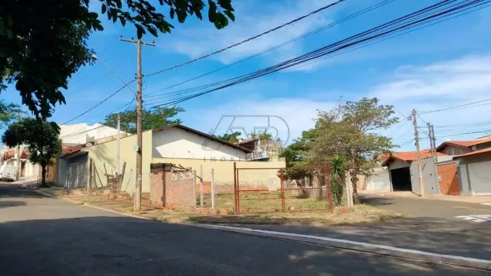 Terreno à venda, CASTELINHO - PIRACICABA/SP
