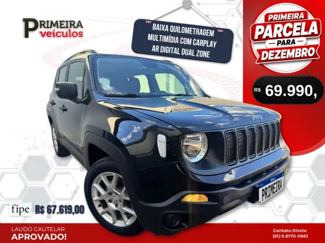 Jeep Renegade Sport 1.8 4X2 Flex 16V Aut. 2021
