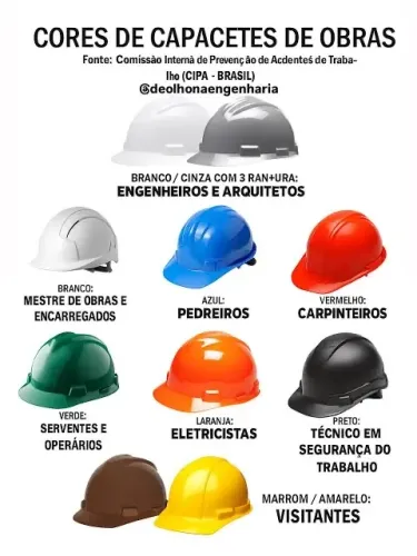 Capacete