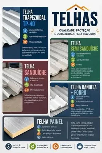Telha Sanduíche