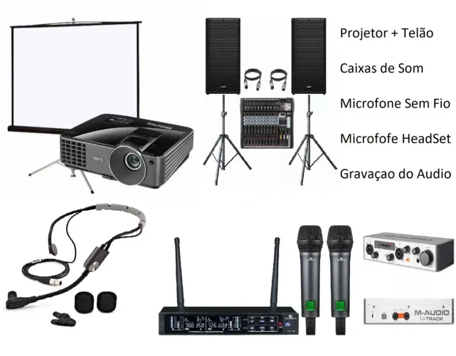Aluguel de Projetor, Tela e Som para Eventos