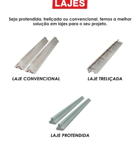Laje e pré-moldados (blocos, canaleta, paver, mourão)