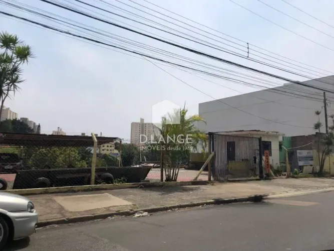 Terreno para locação no bairro Jardim do Trevo em Campinas - SP