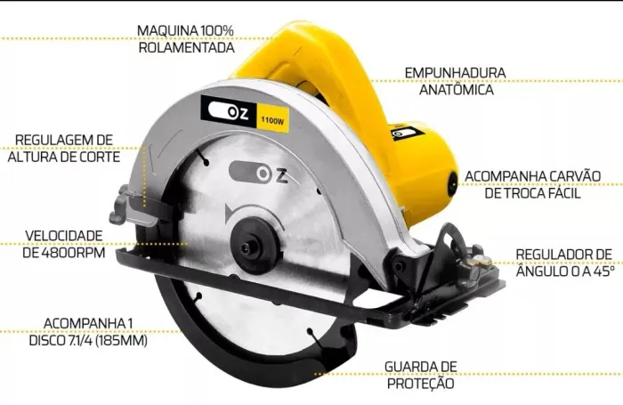Serra circular nova