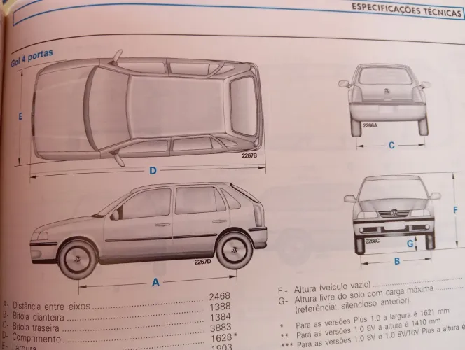 Manual gol e parati