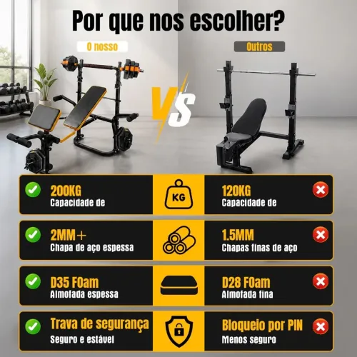 Banco de supino Aparelho de musculação