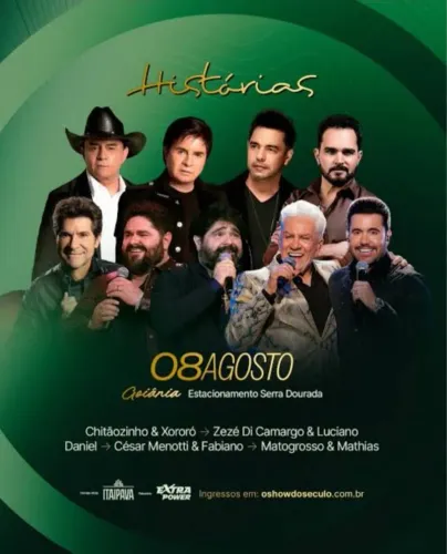 Preço de Oportunidade Histórias