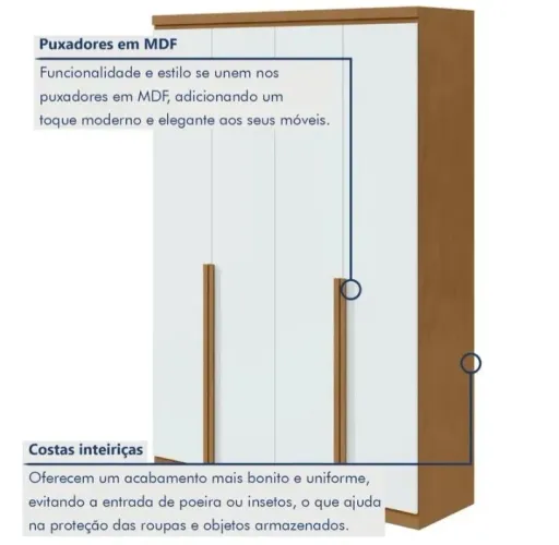 4 Puxadores 100%MDF 105cm Amêndoa