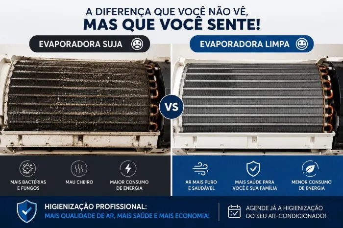 higienização de ar-condicionado ( valor promocional ) 