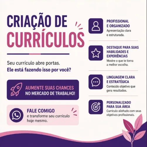 Elaboração e/ou edição de curriculum