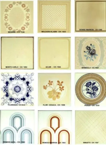 Pisos e azulejos antigos todos os modelos e medidas.
