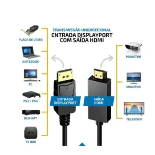 Cabo Displayport + Hdmi 1,8 Metros - Novo !