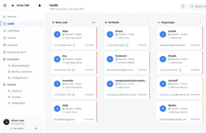 Sistema Para Lojas De Atacado E Varejo - Organize Vendas E Comissões