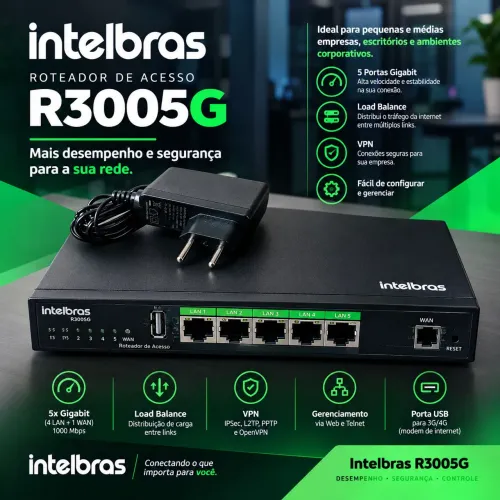 Roteador Intelbras R3005g