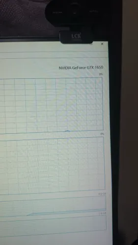 Gtx 1650