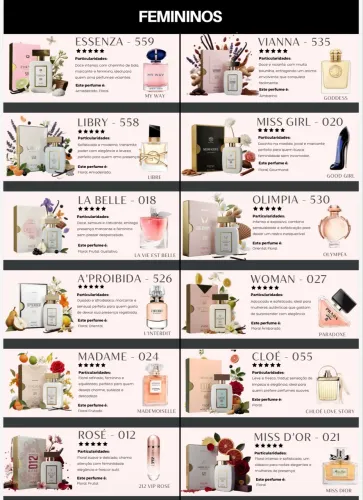 Perfumes inspiração importados