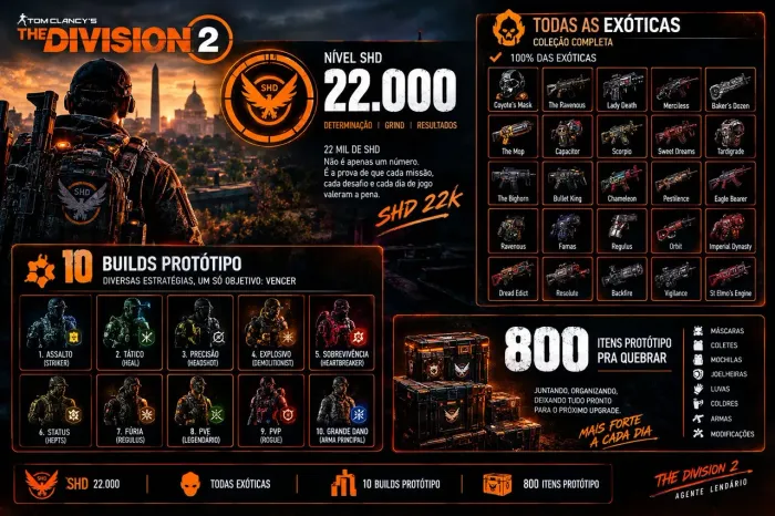 THE DIVISION 2 22K SHD 