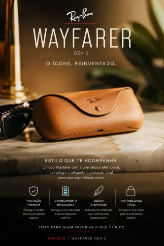 Óculos Rayban Meta 2 geração