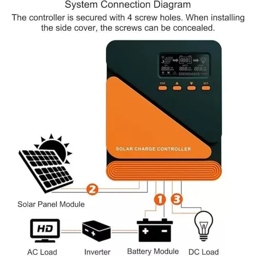 CONTROLADOR DE CARGA SOLAR GM-D40