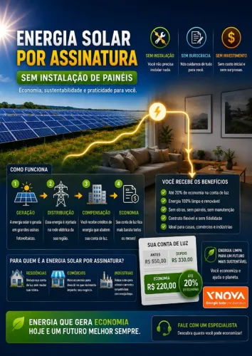 Energia Solar por Assinatura para Porto Alegre e Região.