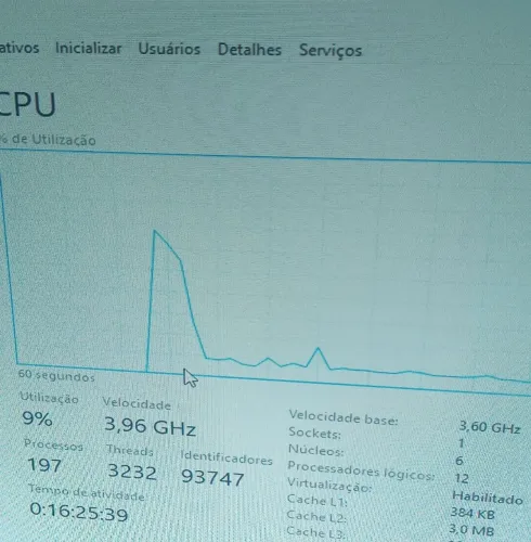 Processador Amd