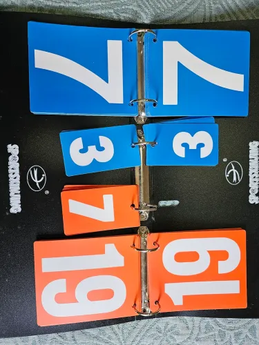 Placar de mesa para jogos