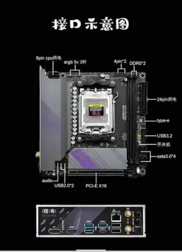 Placa-mãe B650i,am5, Ddr5, Mini Itx, Night Devil Preto top linha / Caixa / Acessórios