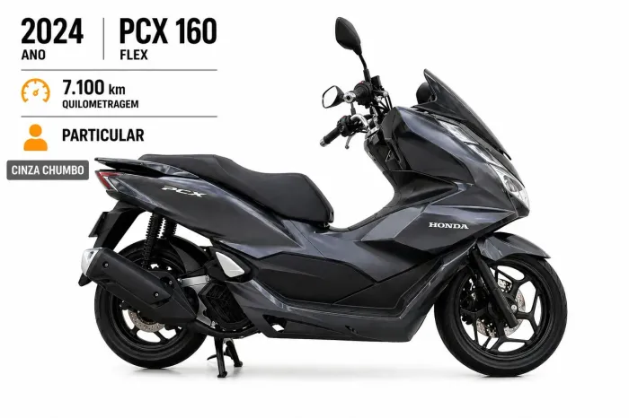 Pcx 160
