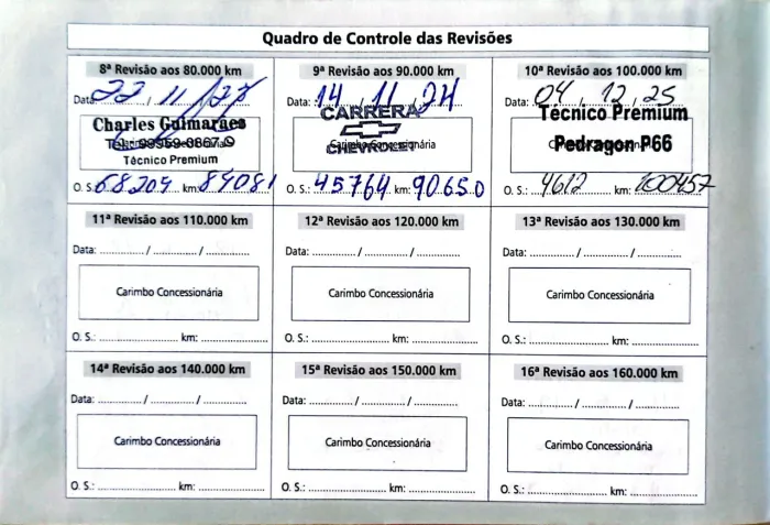Chevrolet Montana LS 1.4 Econoflex 8V 2P 2015