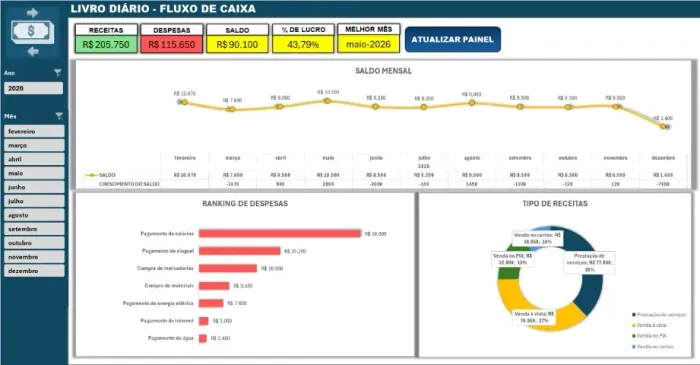 Planilha Fluxo de Caixa 