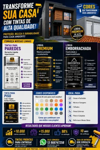 Tintas Parede ou Piso 18L