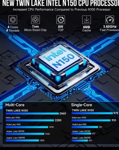 GMKtec G3 Plus Mais recente Twin Lake N150 Mini PC DDR4 3200MT/s NVMe SSD WiFi6 BT5.2 16GB