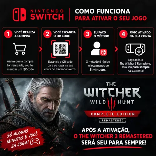 The witcher 3 remastered Nintendo Switch 2
