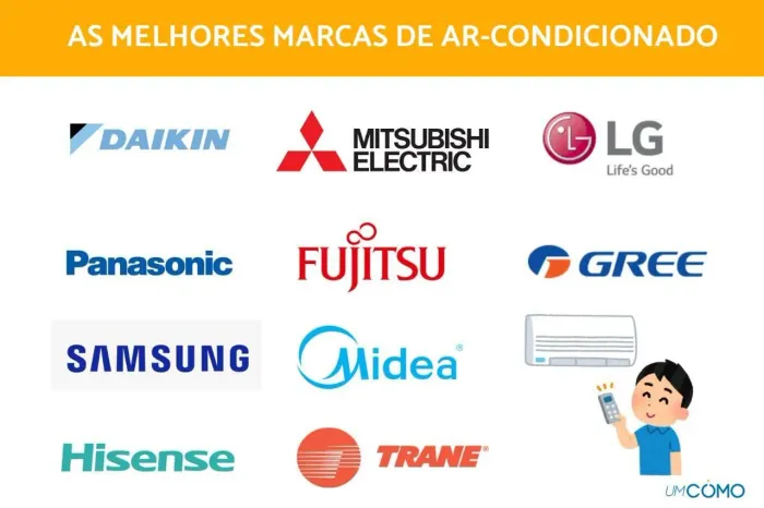 AR CONDICIONADO MANUTENÇÃO