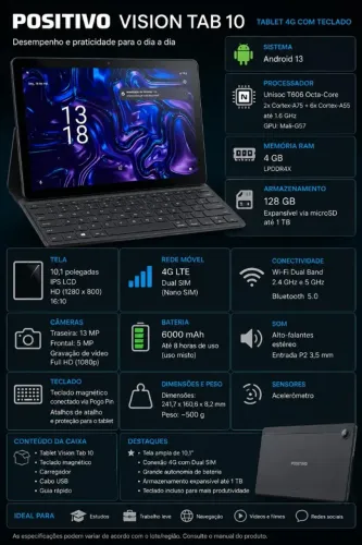 Tablet