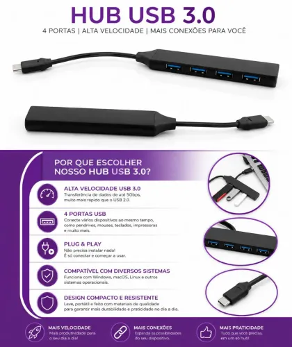 Hub USB 3.0 Alta Velocidade - Expansor com Múltiplas Portas USB