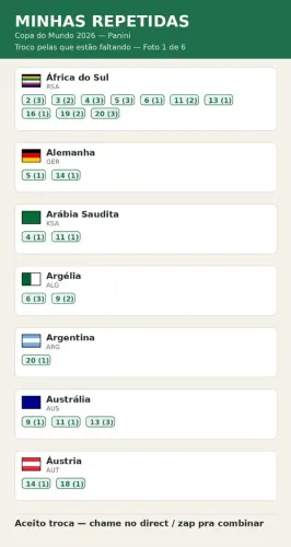 Troco Figurinhas Copa do Mundo 2026 Panini