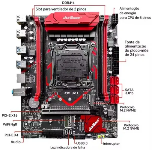 Placa mãe Xeon X99 Jieshuo JS11 